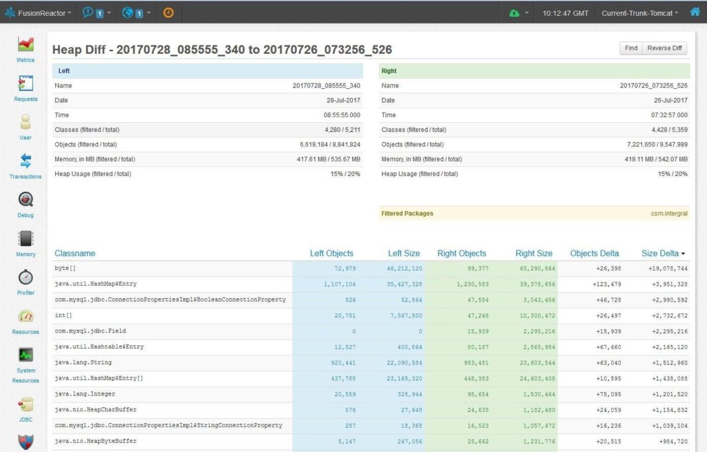 how to find memory leaks in java web applications