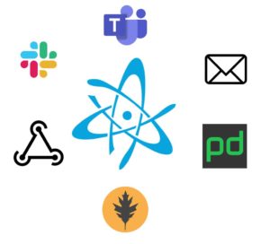 FusionReactor Integrations, alerting