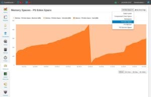 monitoring a JVM