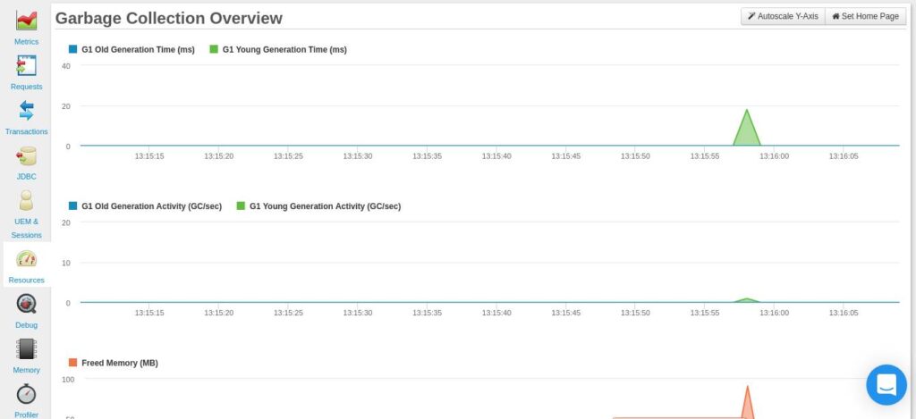 monitoring non-heap memory GC