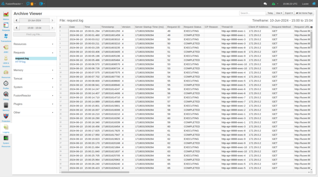 DataFormats