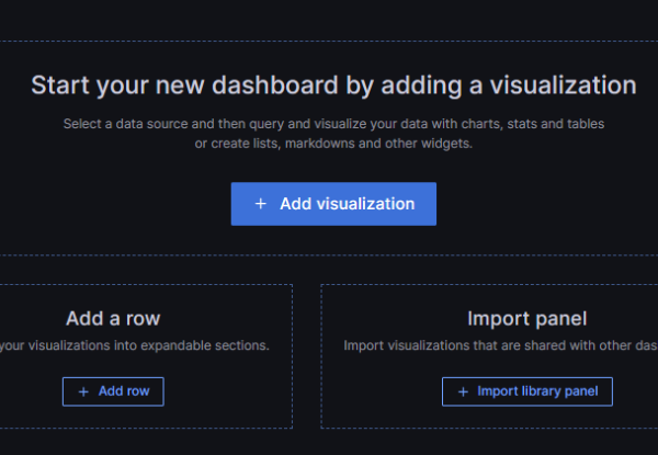 Custom Dashboards
