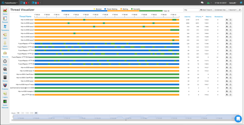 FR Thread Profiler, InterruptedException, Effective Debugging Strategies for Java Applications