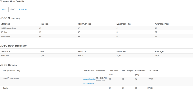 ColdFusion Queries