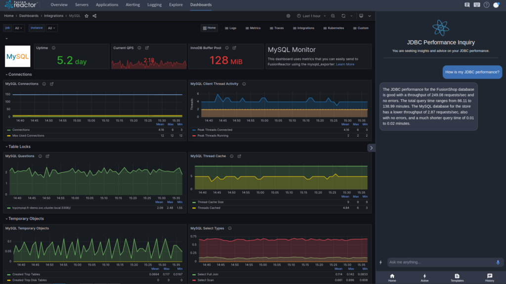 FusionReactor MySQL Database monitoing