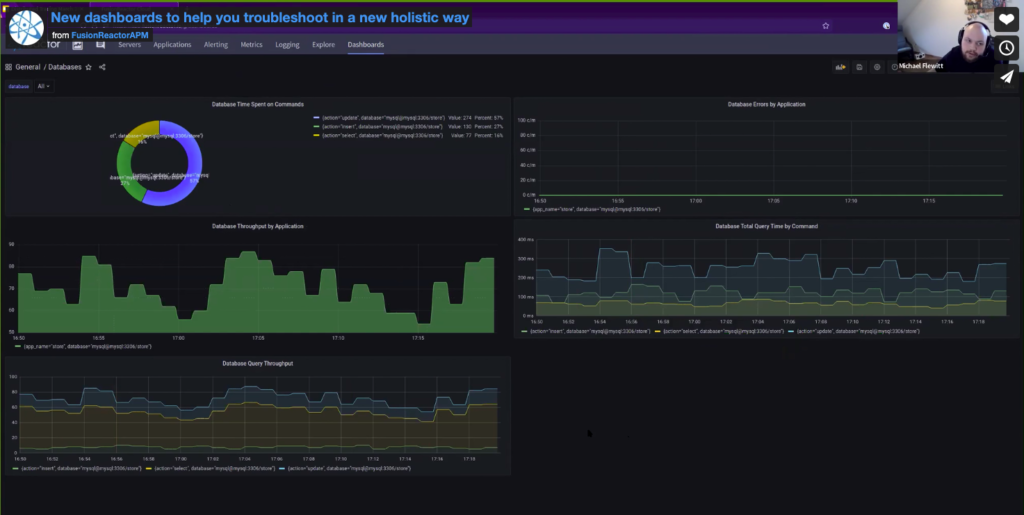 New dashboards to help you troubleshoot in a new holistic way